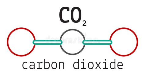 Co2 Carbon Dioxide Molecule Stock Illustrations – 399 Co2 Carbon ...