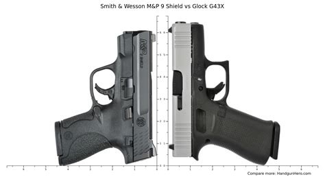 Smith And Wesson Mandp 9 Shield Vs Glock G43x Size Comparison Handgun Hero