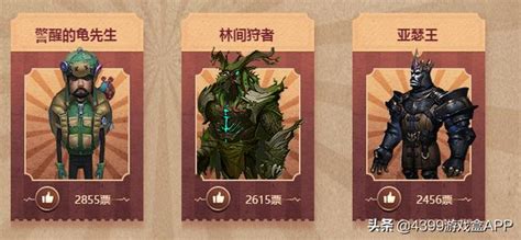 《第五人格》周年慶皮膚確定，前鋒兔先生止步第七名 每日頭條