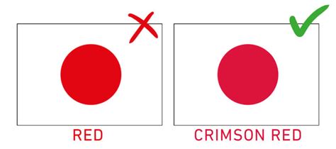 10 Interesting Facts About The Japanese Flag Reaching Japan