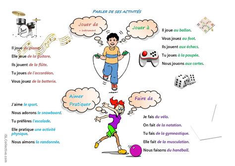 Parler De Ses Activit S Fran Ais Fle Fiches Pedagogiques Pdf Doc