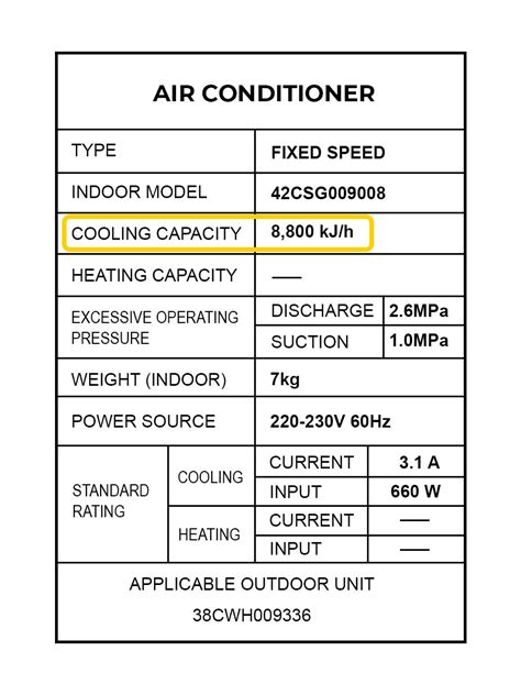 Calculator > Air Conditioner Size | Wattmatters - Get Lower Electricity ...