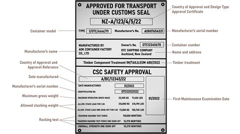 What Is A Csc Plate For Containers One Trip Containers Nz