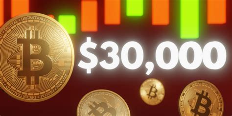 Prédiction du prix du Bitcoin BTC en 2023 Dépassera t il enfin 30