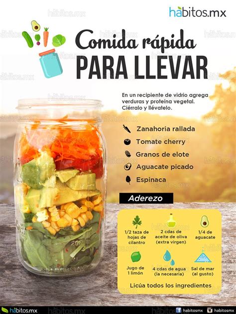 Comida R Pida Para Llevar H Bitos Health Coaching