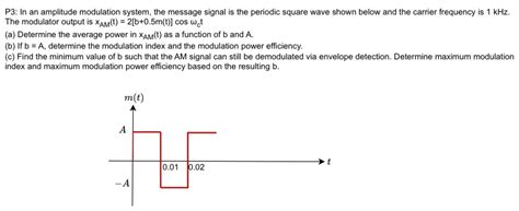 P In An Amplitude Modulation System The Message Signal Is The Perio