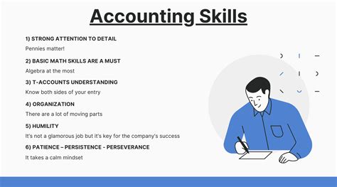 6 Skills That Will Help You Succeed In An Accounting Role Johnleonard