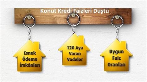 Vakıfbank tan Konut Kredisinde Faiz İndirimi 2018 Güncel Bilgi