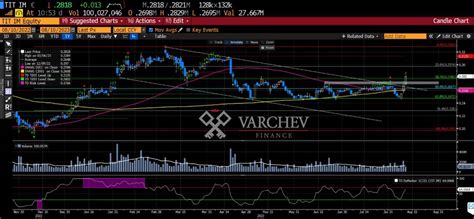 Club Insider Tit Breakout X Volume