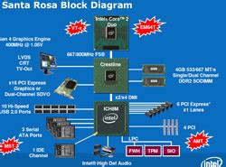 pc ekspert hardware ezine intel socket p