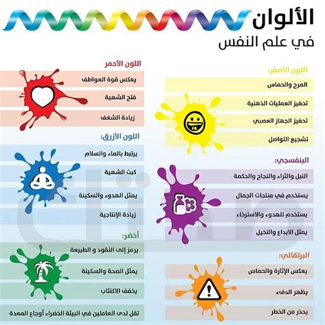 ماذا يعني اللون الاخضر في علم النفس Allawn