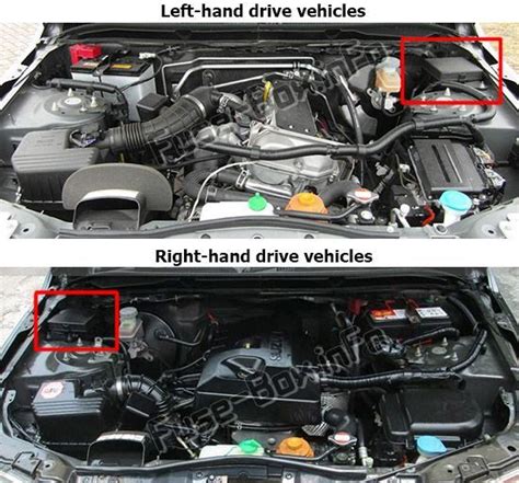 Schema Electrique Suzuki Vitara Schema Electrique Suzuki Grand