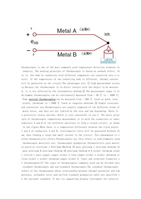 Thermocouple Temperature Measurement Principle And Common Faults PDF