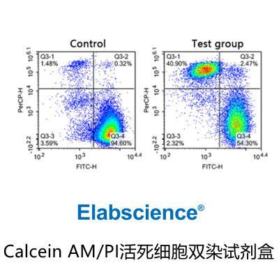 Calcein Am Pi Calcein Am Pi Double Staining Kit