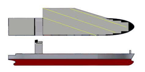 Shahid Bahman Bagheri Irgcn Drone Carrier