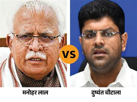 Haryana Jjp Lok Sabha Candidate List Devender Kadian Vs Bjp Dushyant