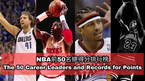 Nba Aba The Career Leaders And Records For Points Youtube