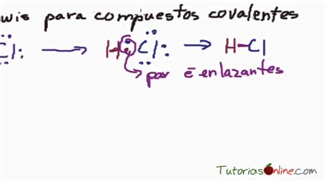 Estructura Lewis Para Compuestos Covalentes Youtube