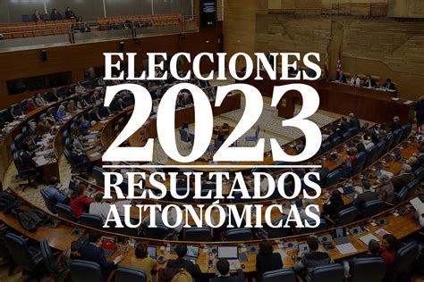 Quién ha ganado las elecciones 2023 Mapa de resultados Elecciones