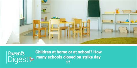 Children at home or at school? How many schools closed on strike day 1?