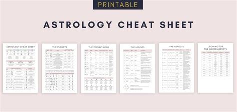 Astrology 101 Printable Astrology Cheat Sheet PDF Digital Hygge