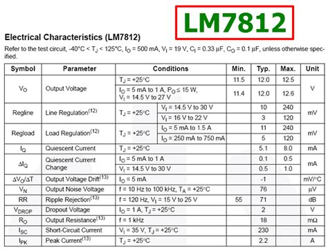 LM7812 Datasheet - 1A, 12V, Voltage Regulator ( PDF )