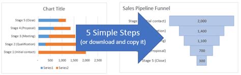 9+ Sales Pipeline Templates - Excel Templates