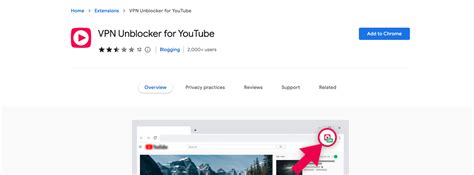 Unblock YouTube User