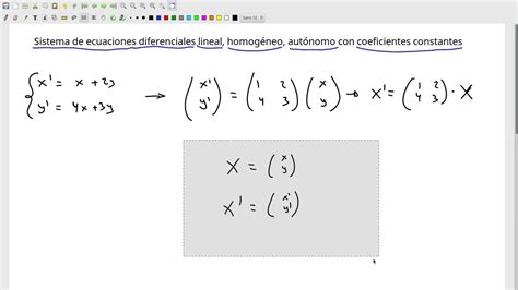 Sistema de ecuaciones diferenciales lineal homogéneo autónomo y con