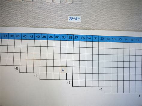 File Blank Division Chart 11  Montessori Album