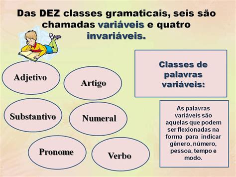 Ensina PORTUGUÊS REVISÃO CLASSES GRAMATICAIS