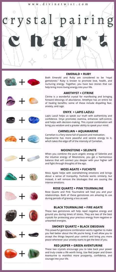 10 Powerful Gemstone Combos Free Crystal Pairing Chart 2022