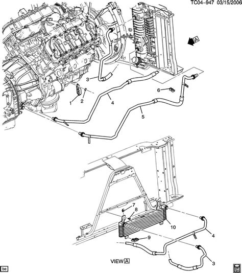 Exploring The 2021 Gmc Sierra Parts Diagram A Comprehensive Guide