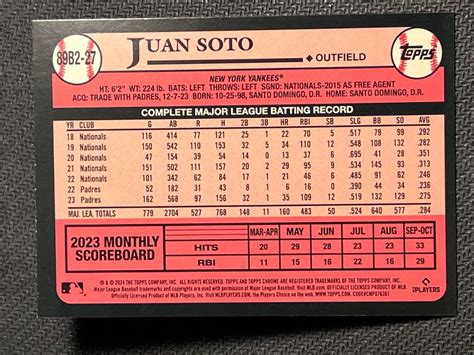 2024 Topps Series 2 35th Anniversary ICE Juan Soto EBay