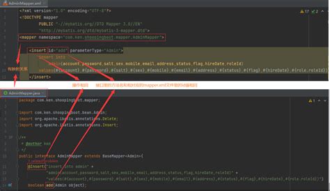 Java Lang Illegalargumentexception Mapped Statements Collection Already Contains Value For Xxx