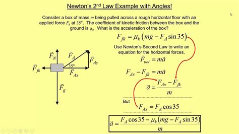 Newton S 2nd Law With Angles YouTube