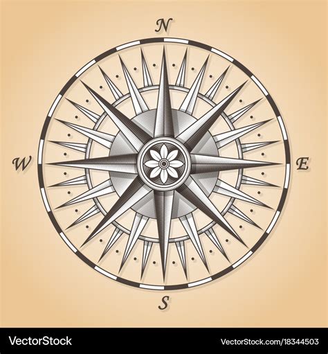 Vintage Old Antique Nautical Compass Rose Vector Image