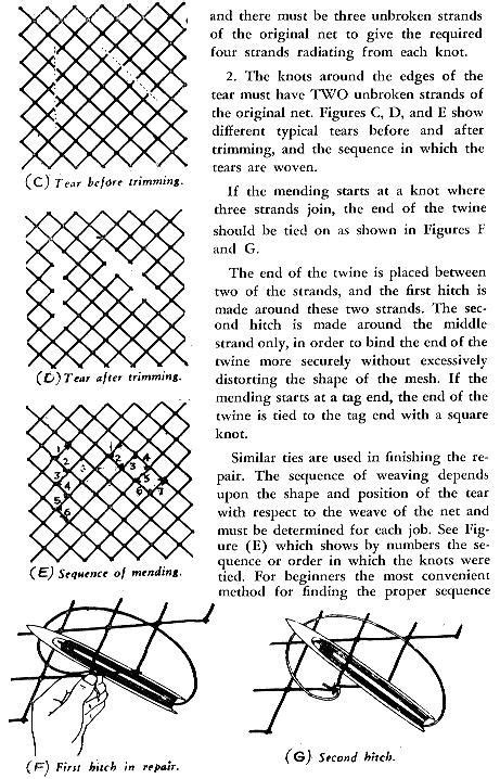 How To Make A Cast Net Netmaking Castnets Weaving Nets Netting