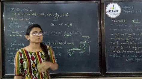 Std 8 Science Ch 1 Video 6 Youtube