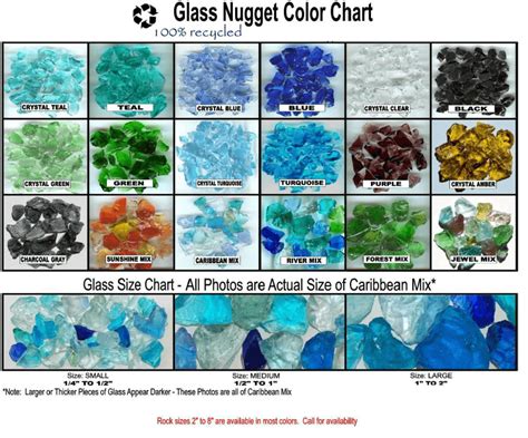 Glass Rocks For Gabion Walls And Landscaping Gabion Supply