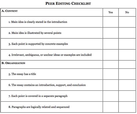 Peer And Self Assessments Formative Assessment Peer Assessment Peer Self Assessment