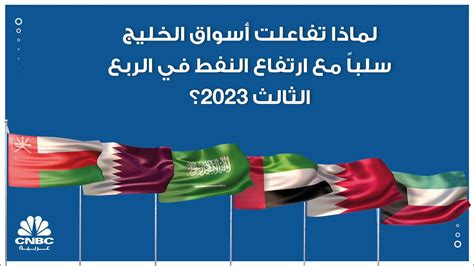 لماذا تفاعلت أسواق الخليج سلباً مع ارتفاع النفط في الربع الثالث 2023