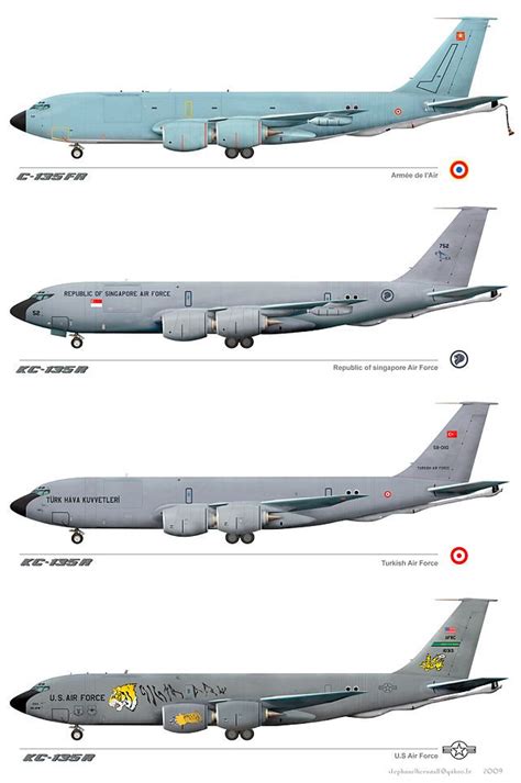 Boeing KC-135 Stratotanker - Wikipedia, the free encyclopedia | Boeing ...