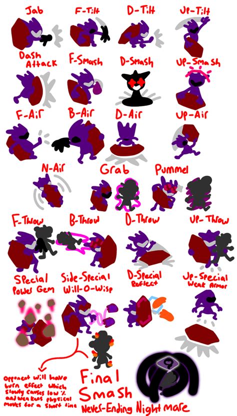 Mega Sableye Moveset Concept : r/smashbros