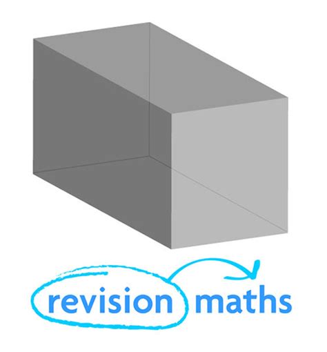 3D Shapes Maths GCSE Revision