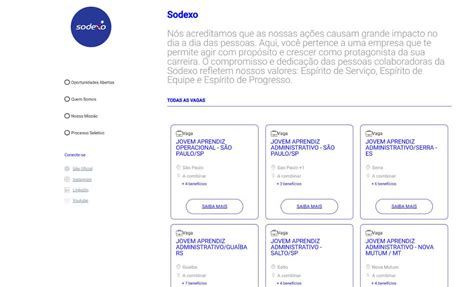 Jovem Aprendiz Sodexo 2024 Vagas Abertas e Inscrição