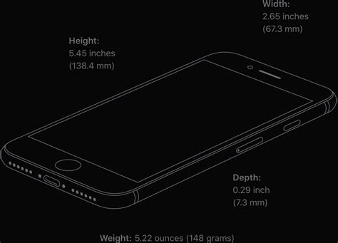 iPhone SE 2020: All the Details | Review gadgets