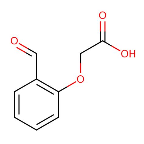 Acetic Acid Formylphenoxy Sielc Technologies