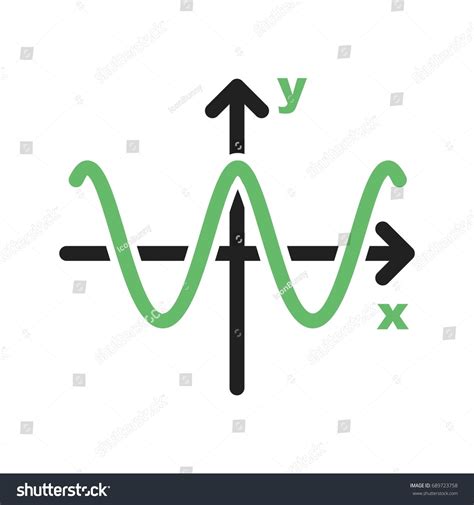 Cosine Graph - Royalty Free Stock Vector 689723758 - Avopix.com