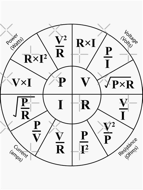 Black And White Design Easy To Understand Electrical Ohms Law Power Formulas And Ohms Law